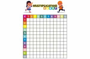 Blank Multiplication Chart worksheet PDF