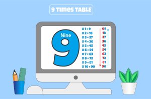 Nine Times Table
