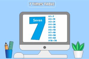 Seven Times Table
